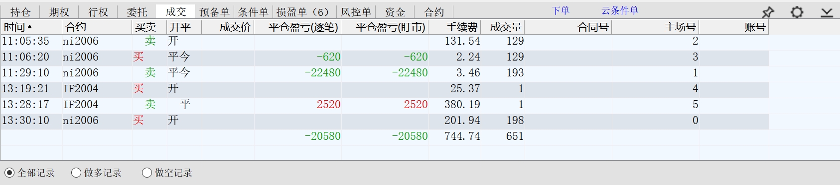 2020.03.31净亏损21300多元.jpg