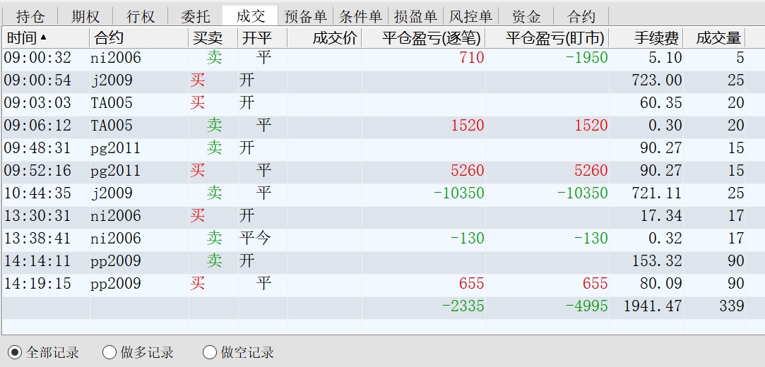 2020.04.01净亏损4200多元.jpg