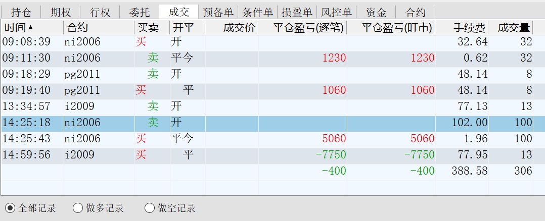 2020.04.09净亏损788.58元.jpg