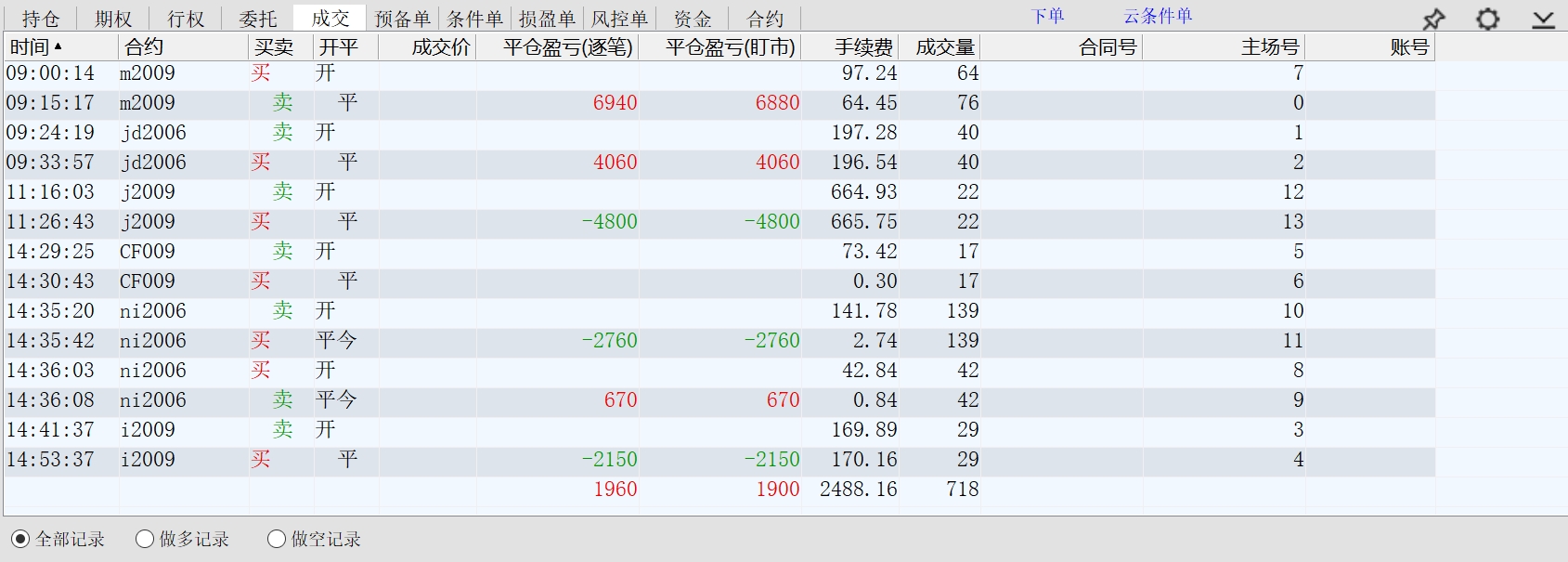 2020.04.08净亏损500多元.jpg