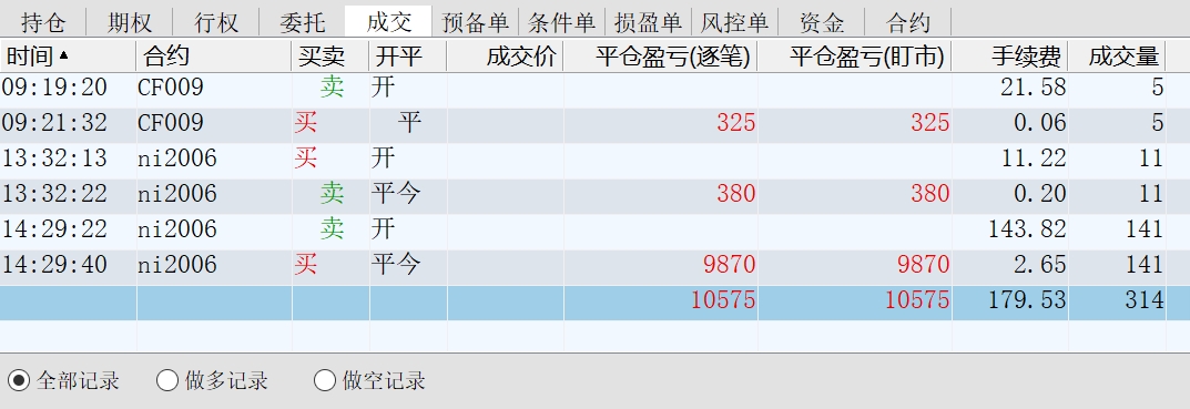 2020.04.10净盈利10300多元.jpg