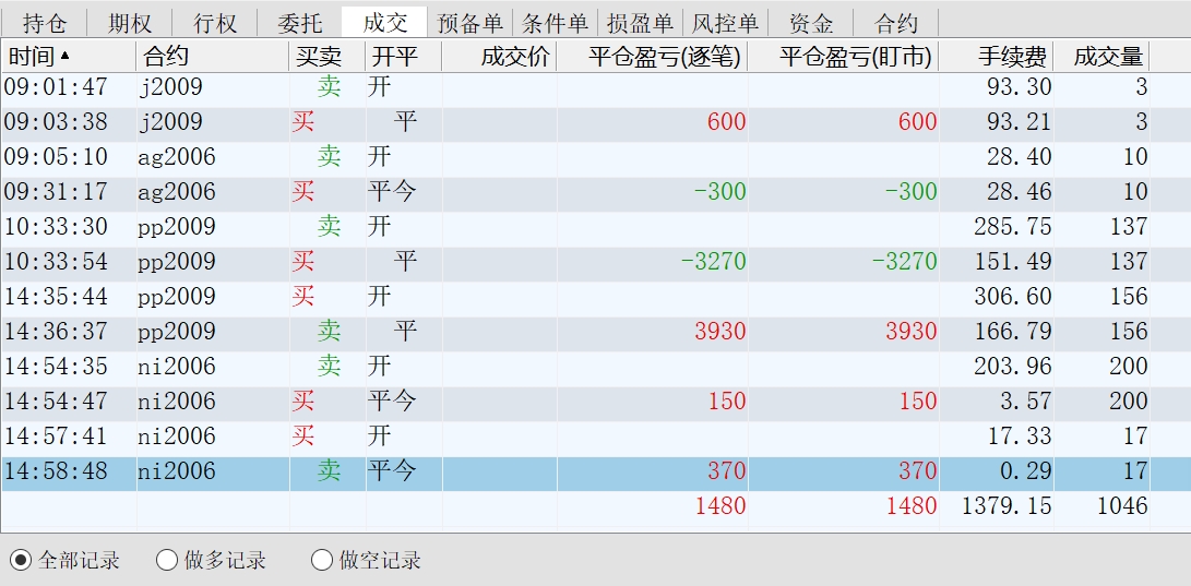 2020.04.13净盈利100.85元···太感动了.jpg