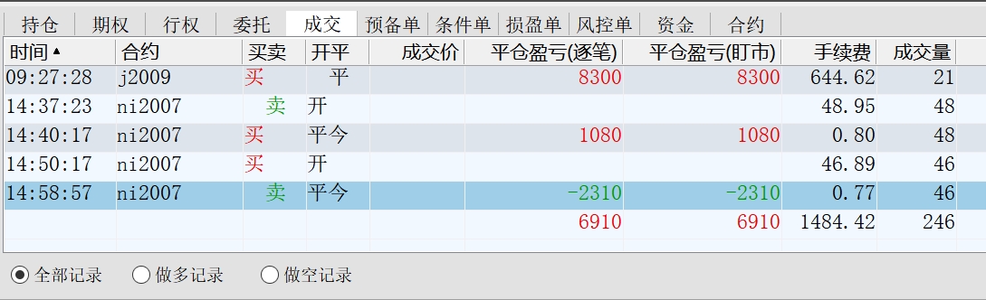 2020.04.16净盈利5400多元.jpg