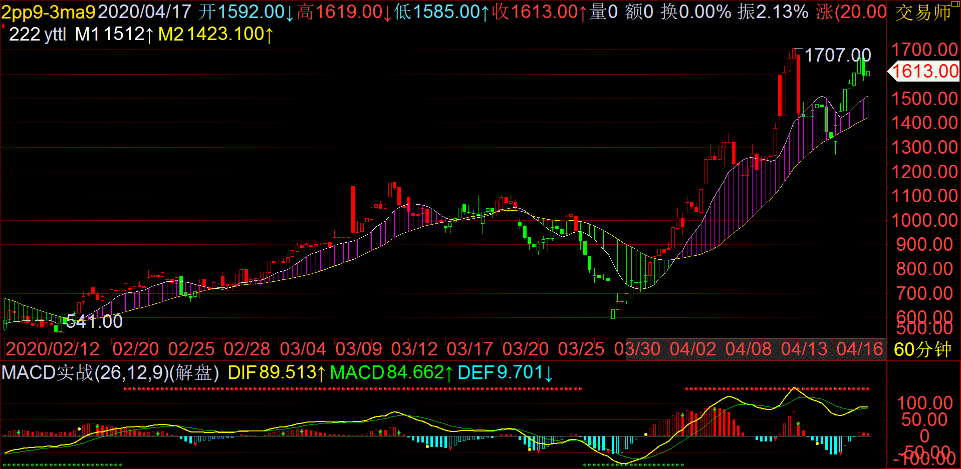 ZS.2pp9-3ma9.gif