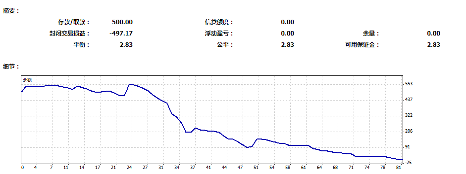 最终曲线.jpg