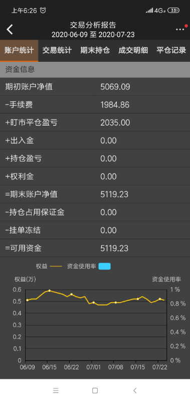 Screenshot_2020-07-24-06-26-17-110_com.wenhua.bamboo.png