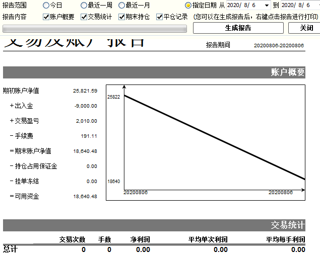 QQ图片20200807161317.png