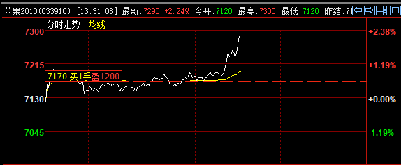 QQ图片20200813133125.png