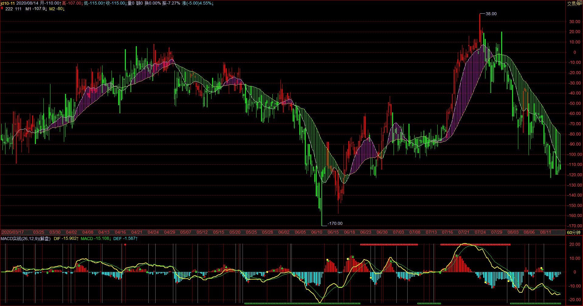 ZS.jd10-11.gif