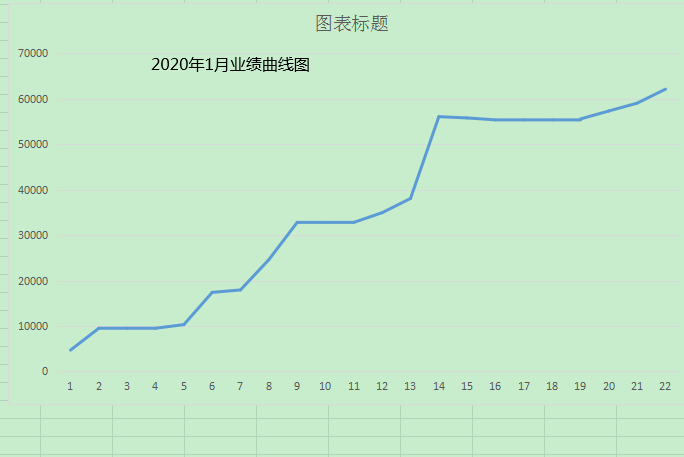 1月份