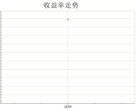 QQ图片20201010230904.png