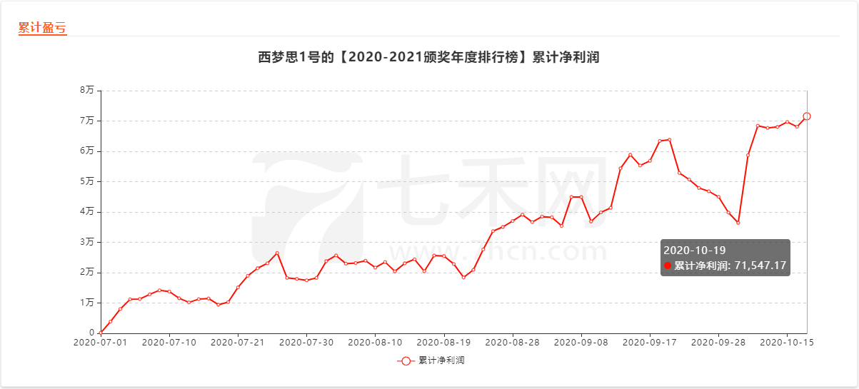 西梦思1号.png