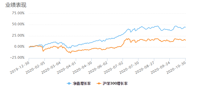 QQ截图20201101212259.png