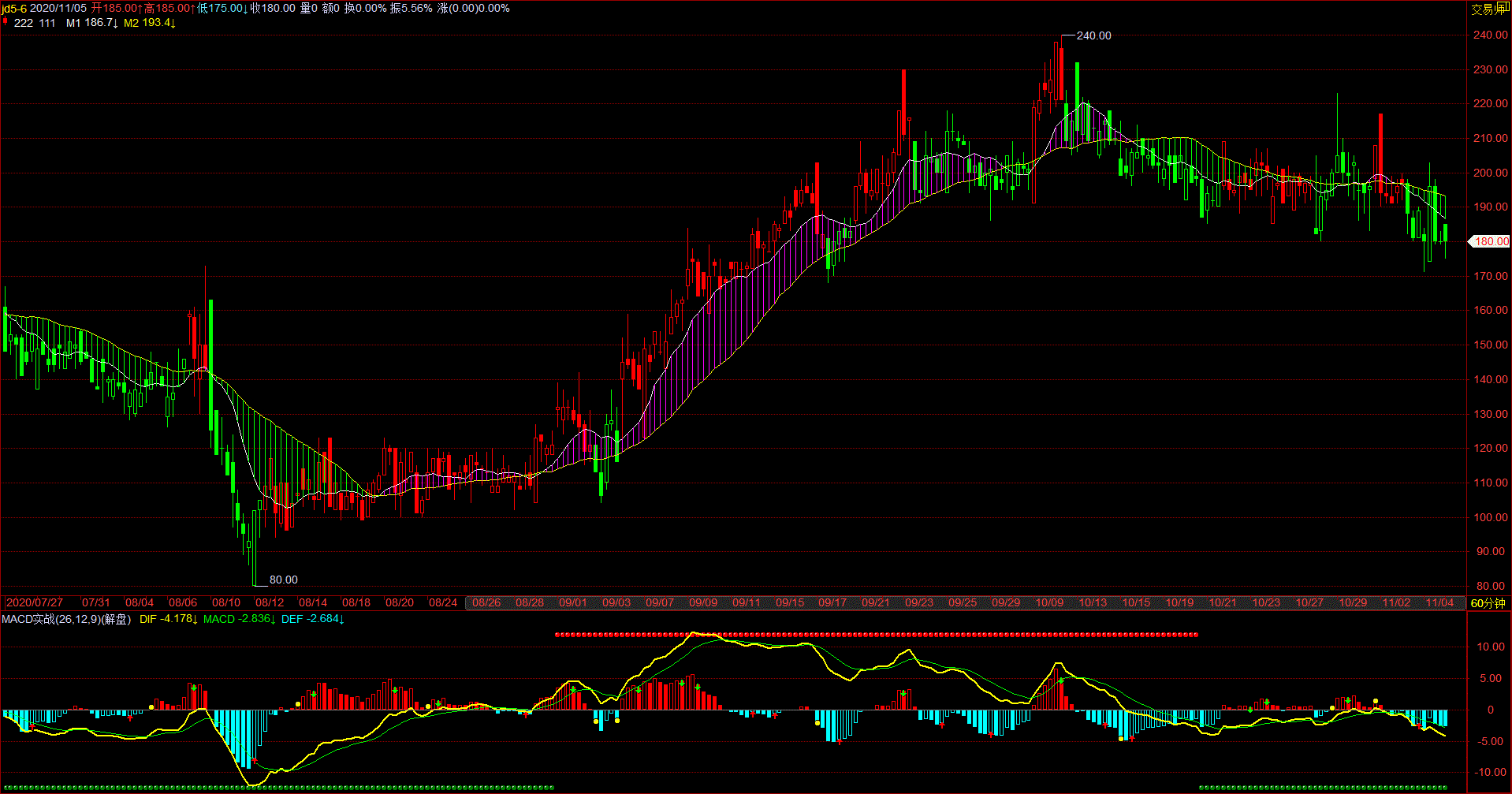 ZS.jd5-6.gif