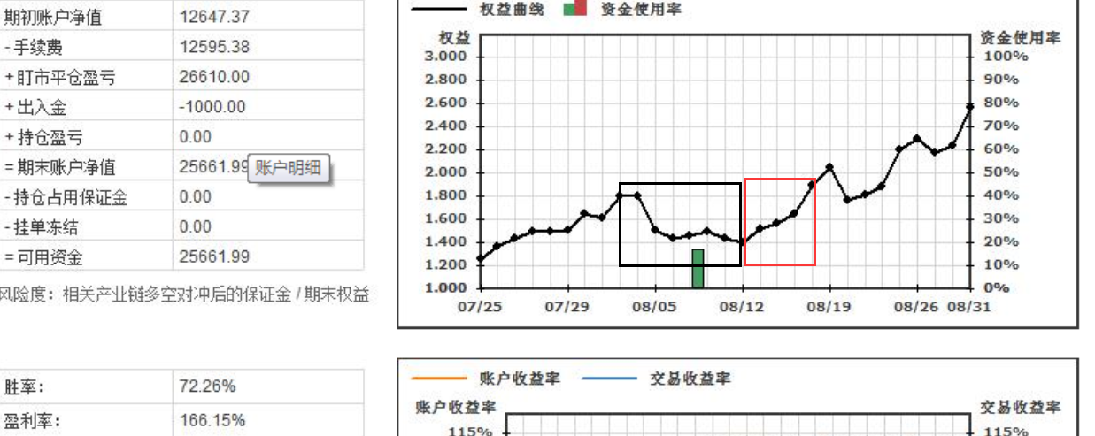 QQ截图20201215104544.png