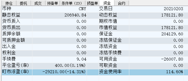 20210203-账户权益.PNG