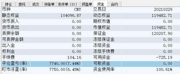 20210329-账户权益.PNG