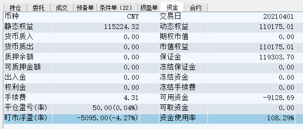 20210401-账户权益.PNG