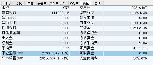 20210407-账户权益.PNG