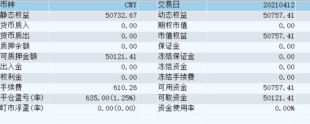 屏幕截图 2021-04-12 140319.jpg