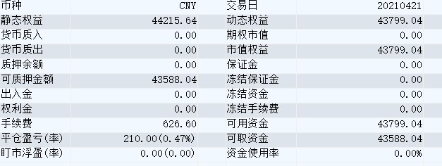 屏幕截图 2021-04-21 150016.jpg