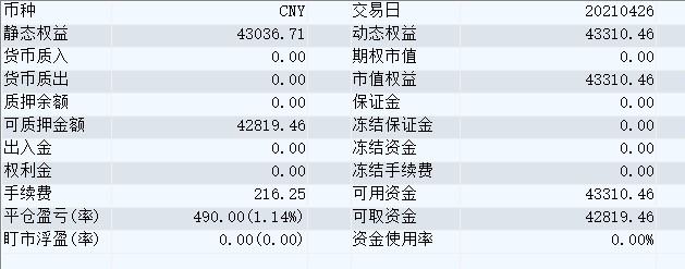 屏幕截图 2021-04-26 140032.jpg