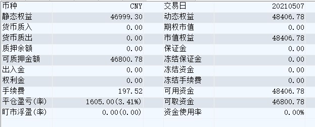 屏幕截图 2021-05-07 145736.jpg