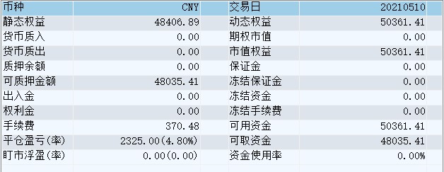 屏幕截图 2021-05-10 145700.jpg