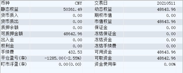 屏幕截图 2021-05-11 140126.jpg