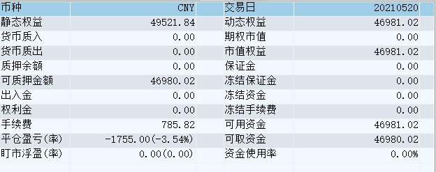 屏幕截图 2021-05-20 145713.jpg