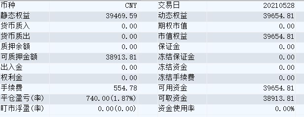 屏幕截图 2021-05-28 135637.jpg