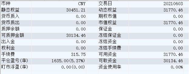 屏幕截图 2021-06-03 145641.jpg