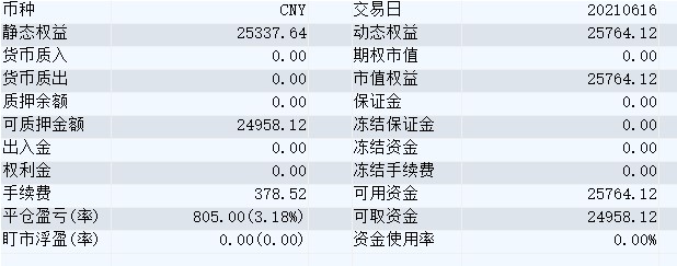 屏幕截图 2021-06-16 145936.jpg