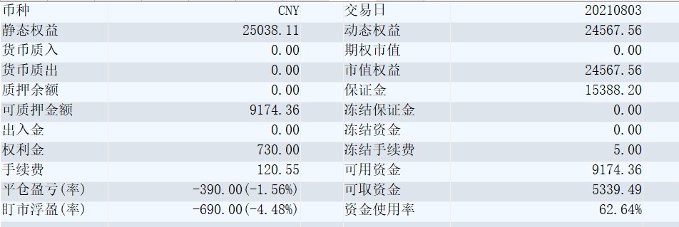 屏幕截图 2021-08-03 150231.jpg