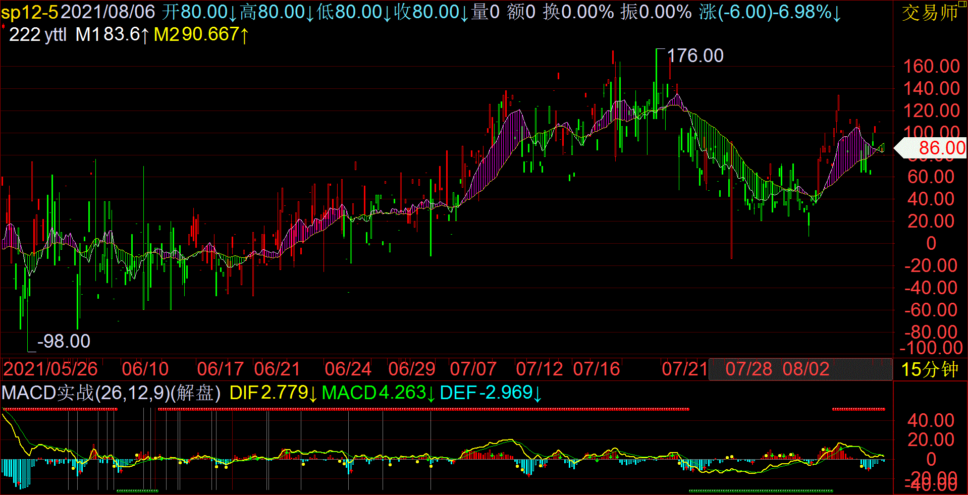 ZS.sp12-5.gif