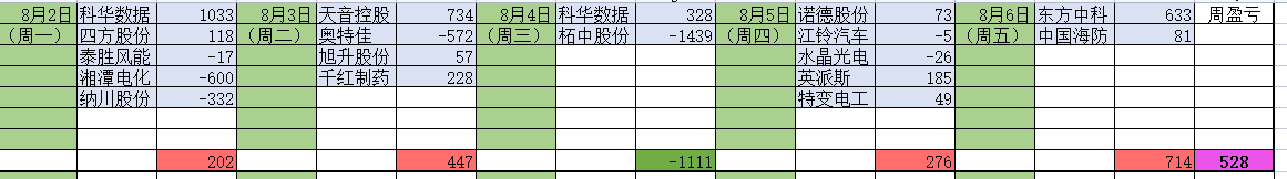 QQ图片20210809114608.png