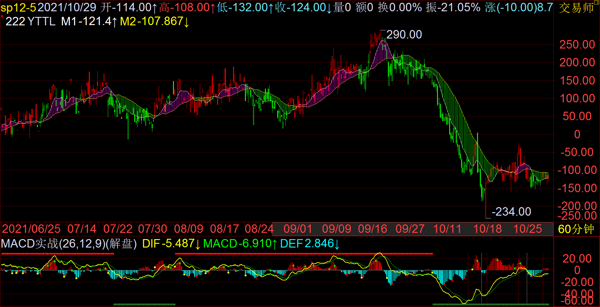 ZS.sp12-5.gif