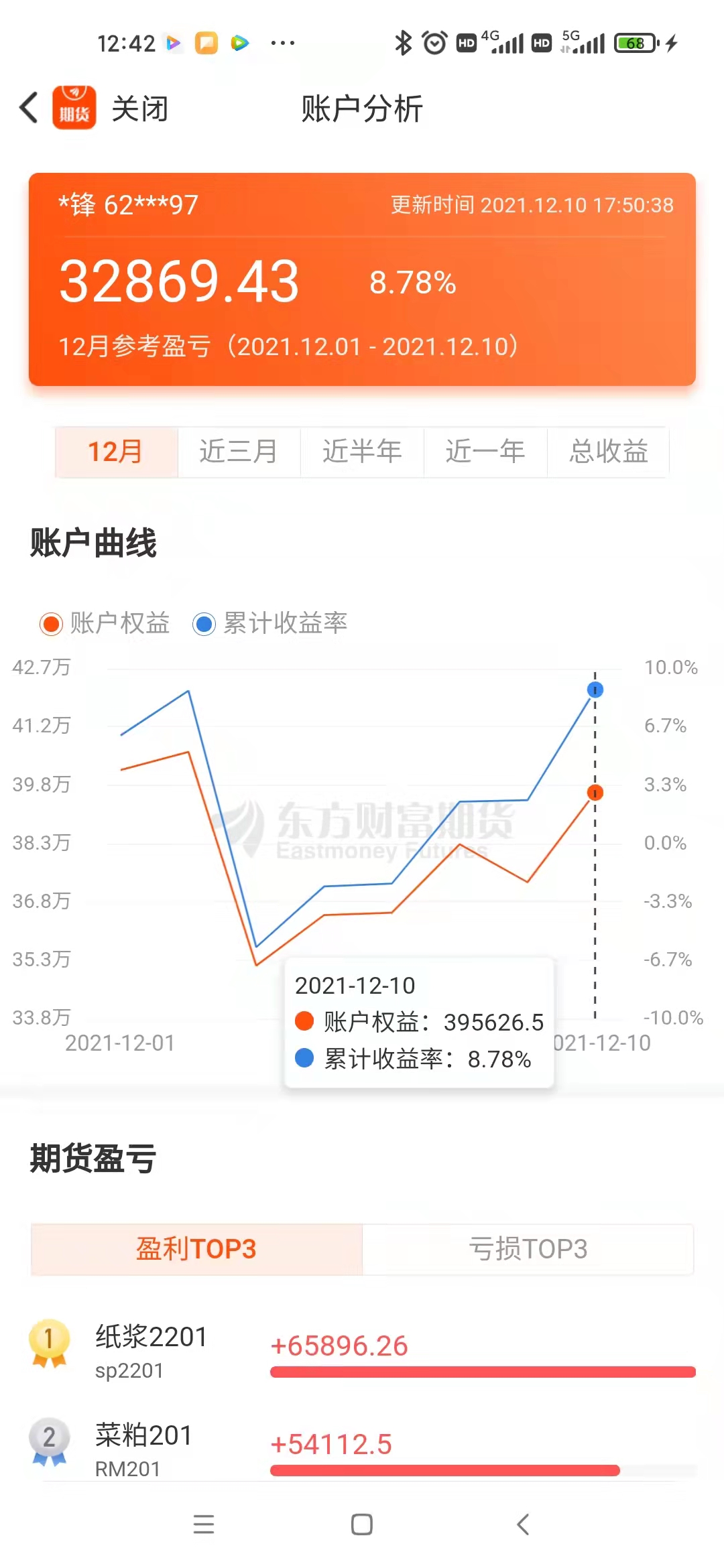 12月账户分析.jpg