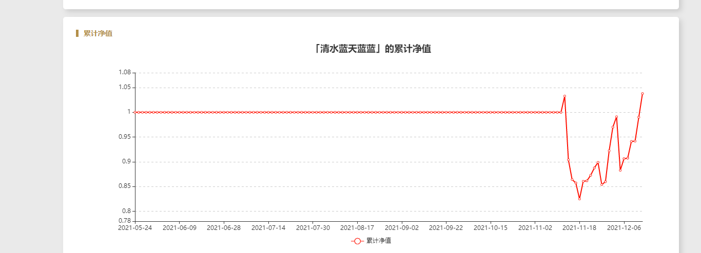 12.13 有意义的一天.png