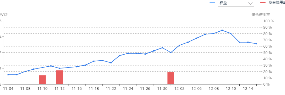 QQ截图20211215131257.png