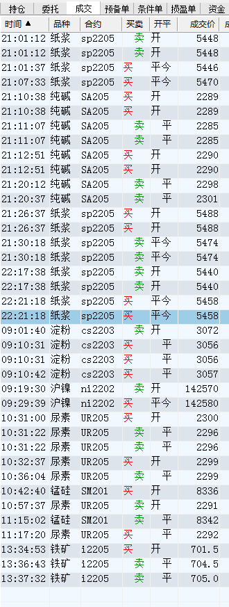 QQ浏览器截图20211221133849.png