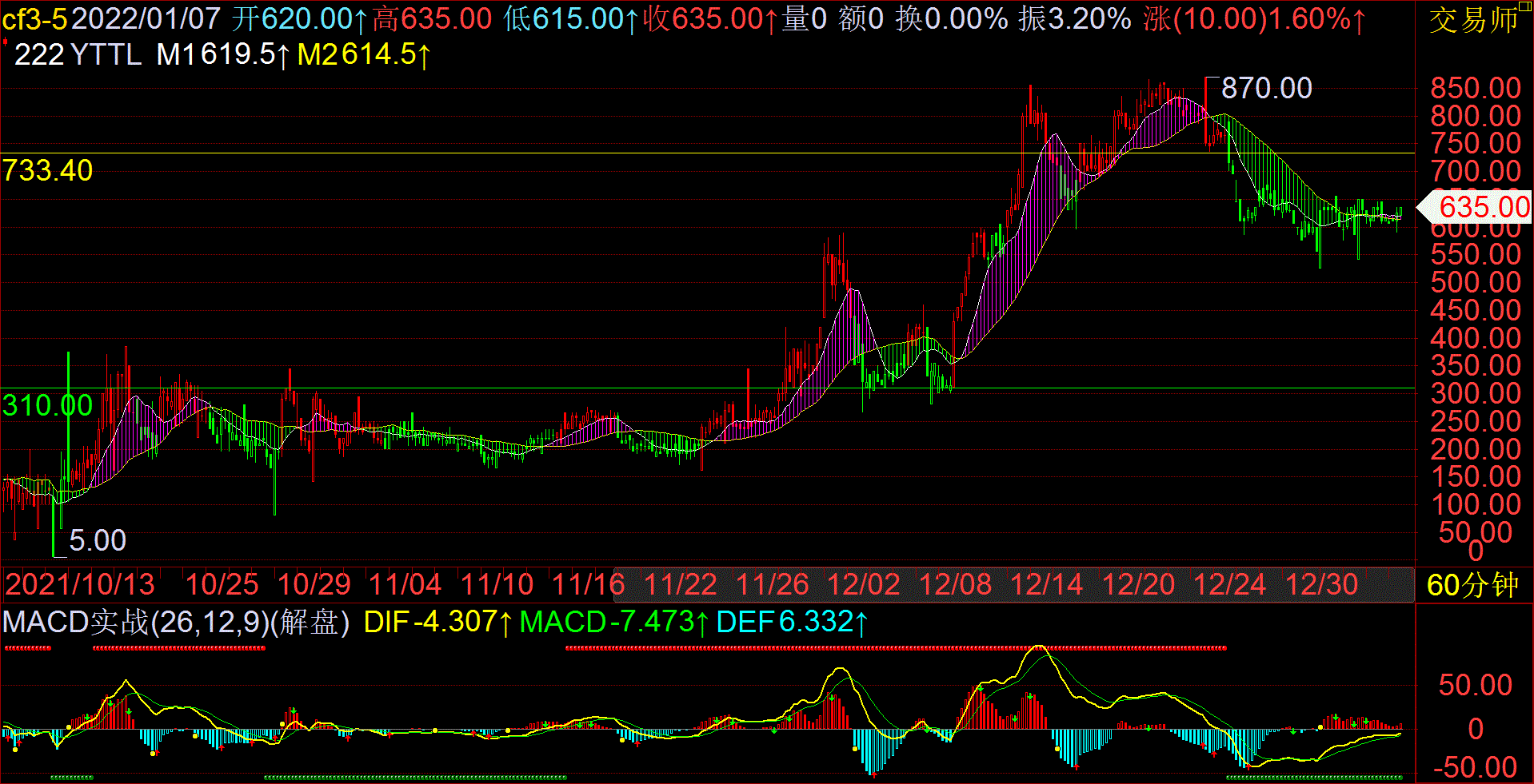 ZS.cf3-5.gif