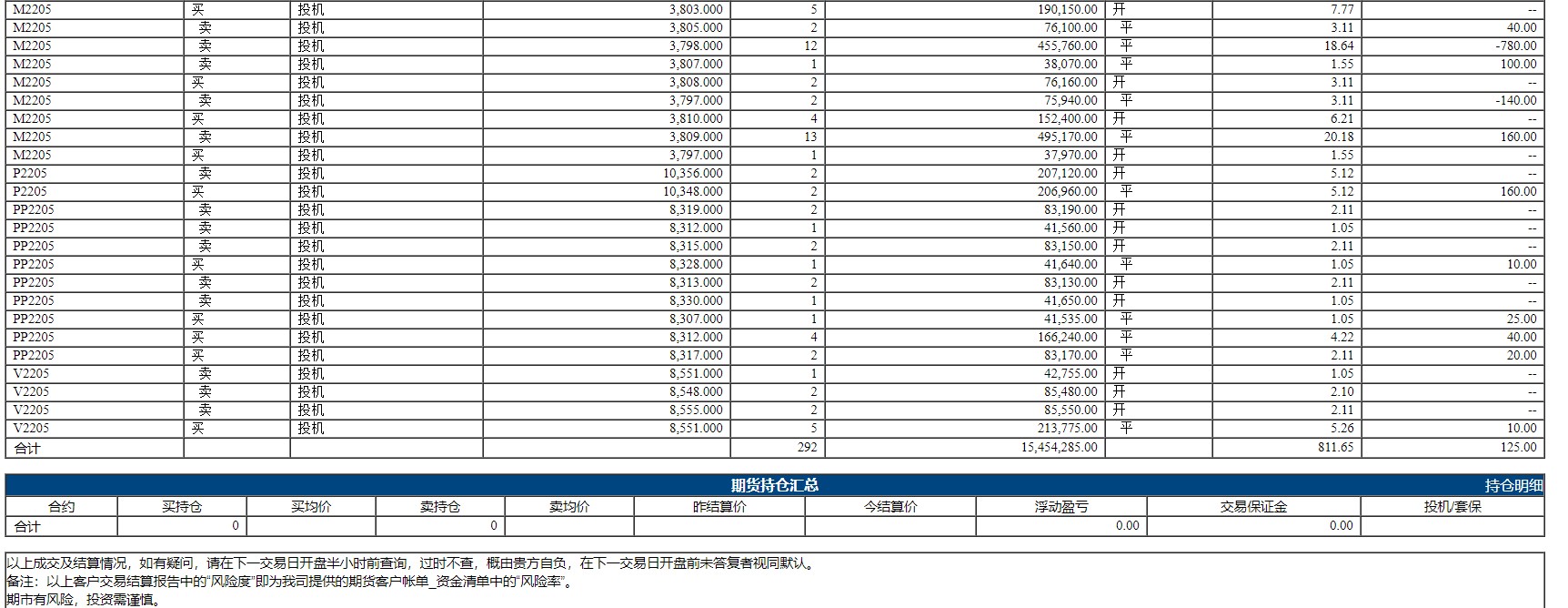 屏幕截图 2022-02-21 结算单4202323.jpg