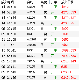 20110324成交汇总.PNG