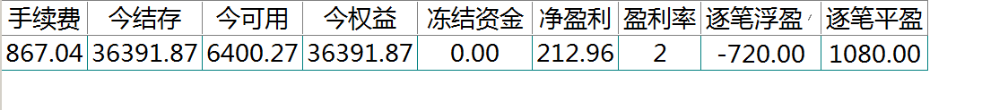 QQ图片20220324150127.png