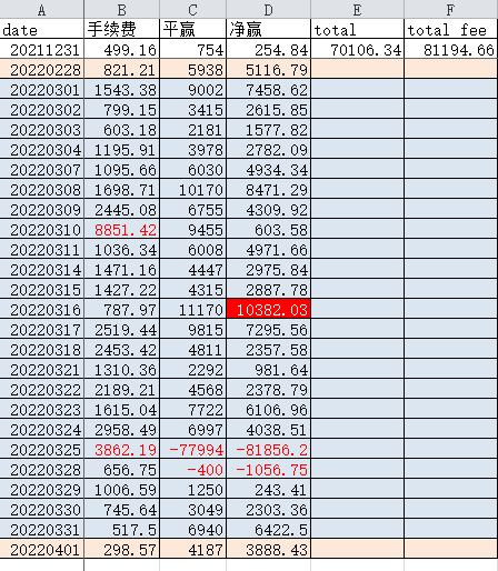 yingli-20220401.png