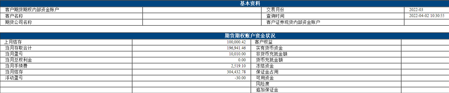 jiesuan-20220331-1.png