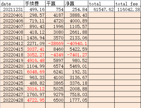 yingli-20220429.png