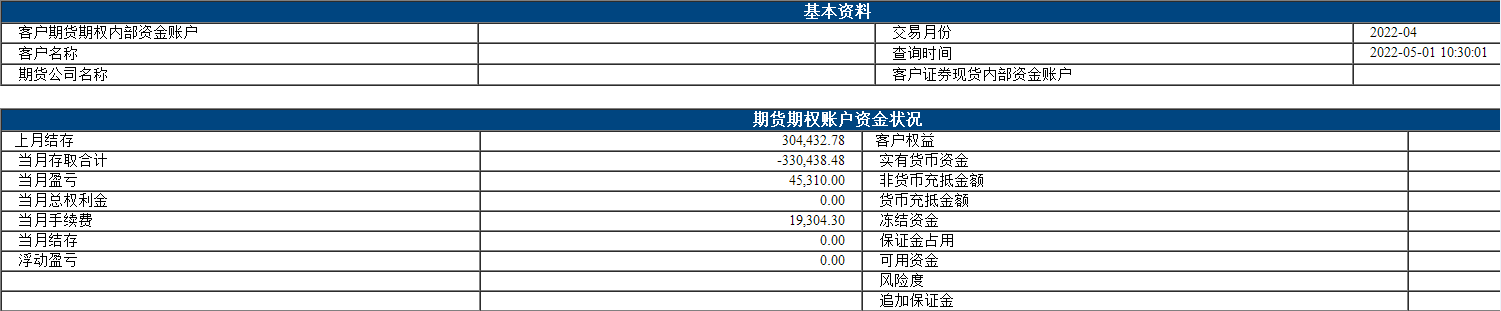 jiesuan-20220430-1.png