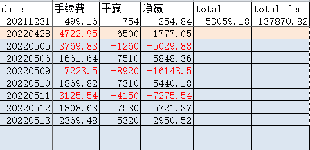 yingli-20220513.png